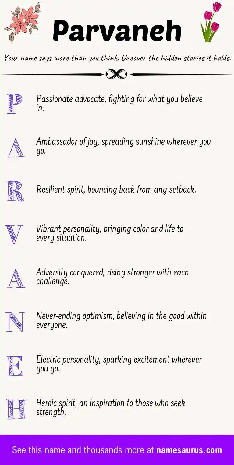 Acrostic poem about Parvaneh.
