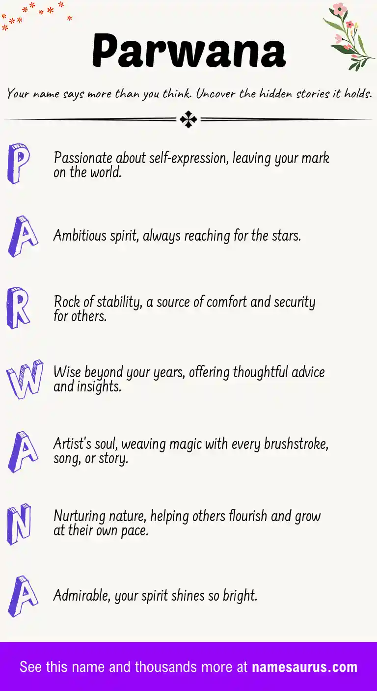 Acrostic poem about Parwana.