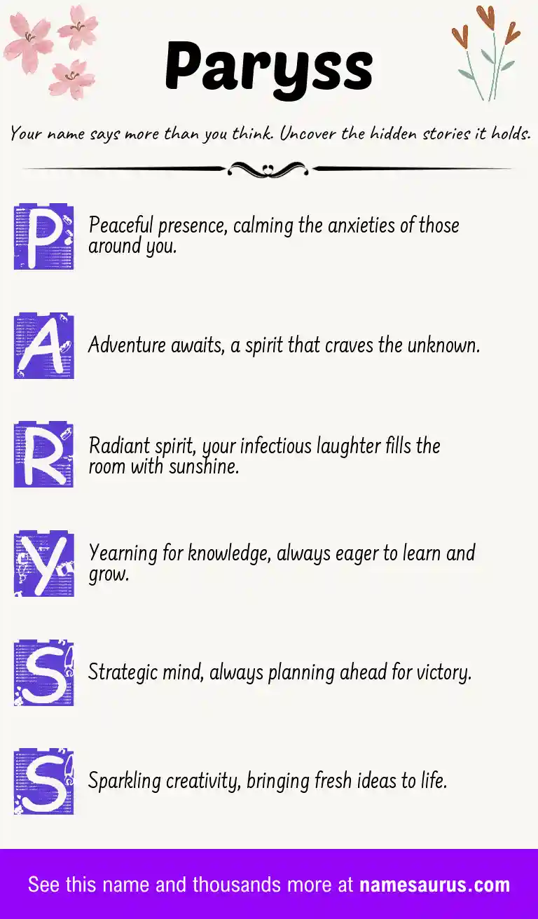 Acrostic poem about Paryss.