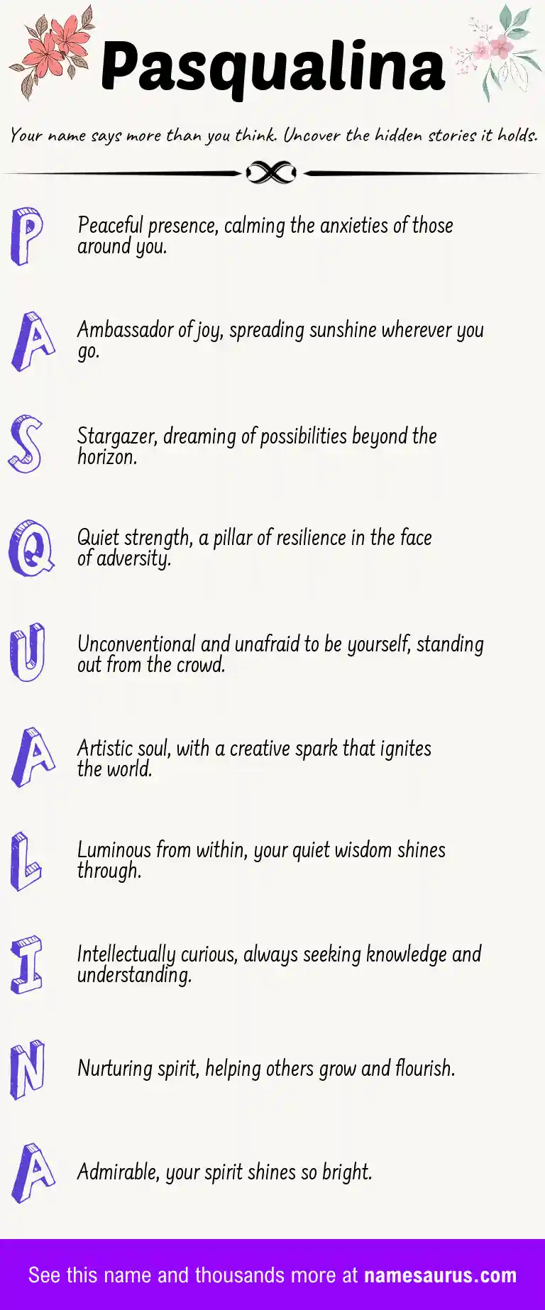 Acrostic poem about Pasqualina.