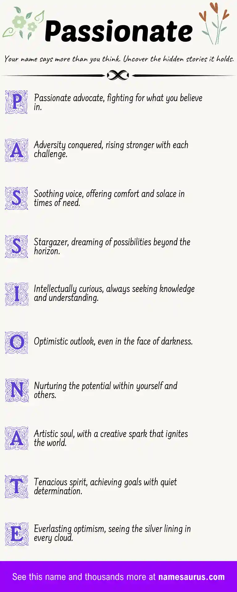 Acrostic poem about Passionate.