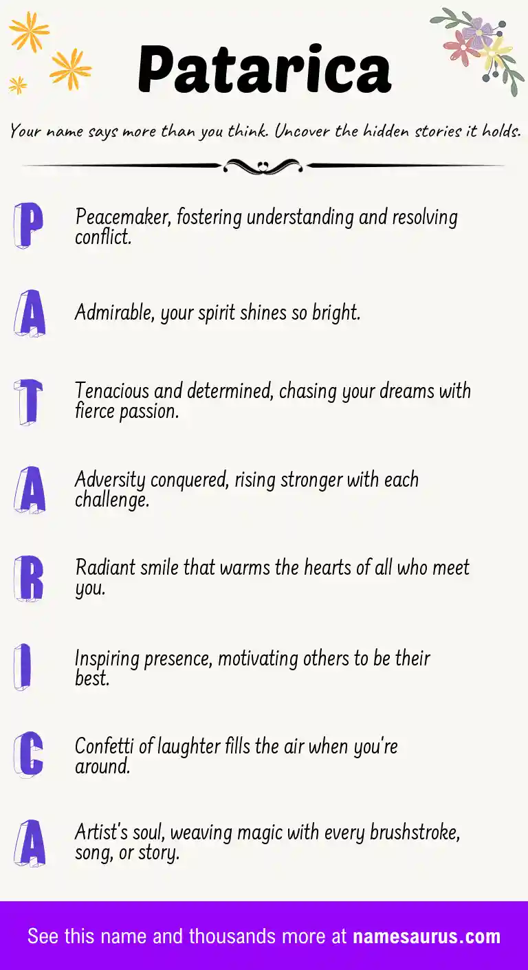 Acrostic poem about Patarica.