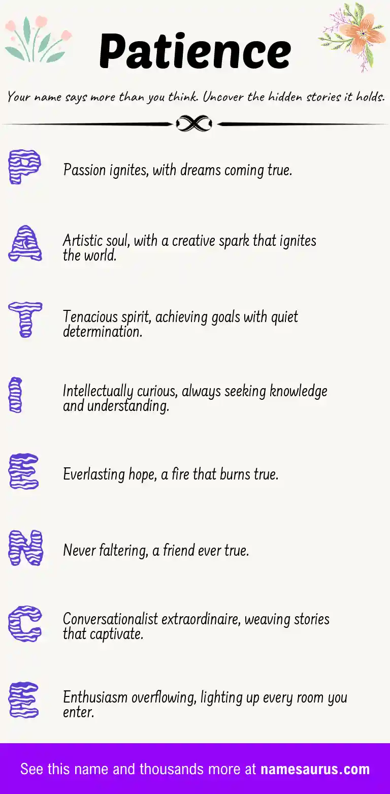Acrostic poem about Patience.