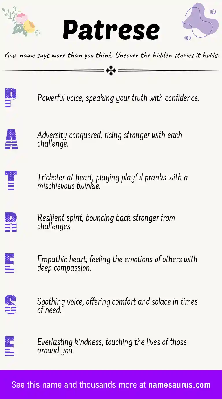 Acrostic poem about Patrese.
