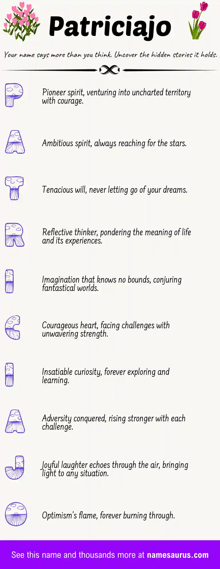 Acrostic poem about Patriciajo.