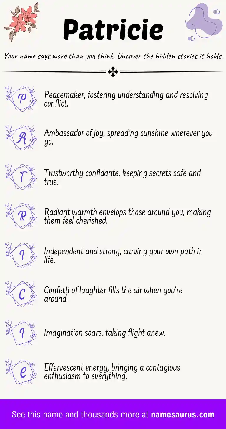 Acrostic poem about Patricie.