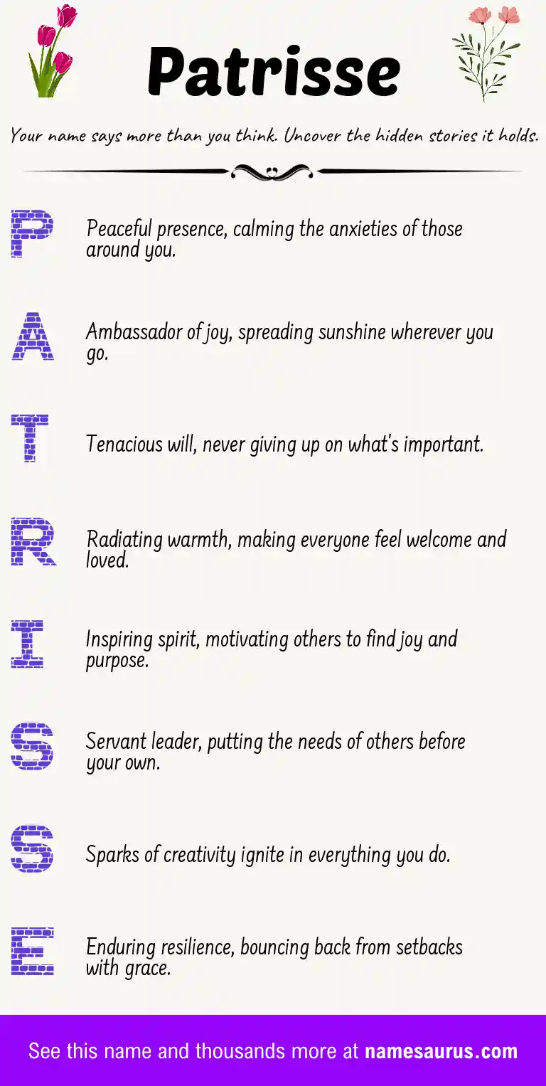 Acrostic poem about Patrisse.