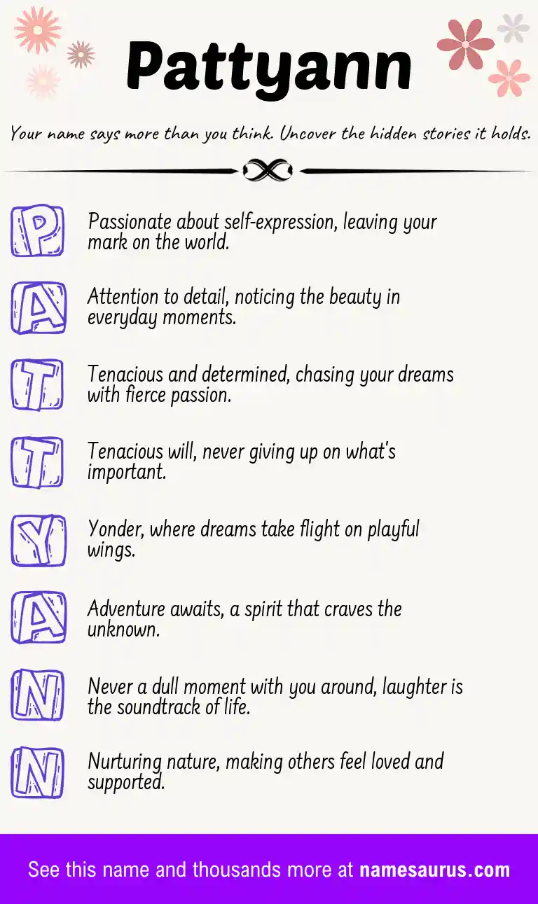 Acrostic poem about Pattyann.