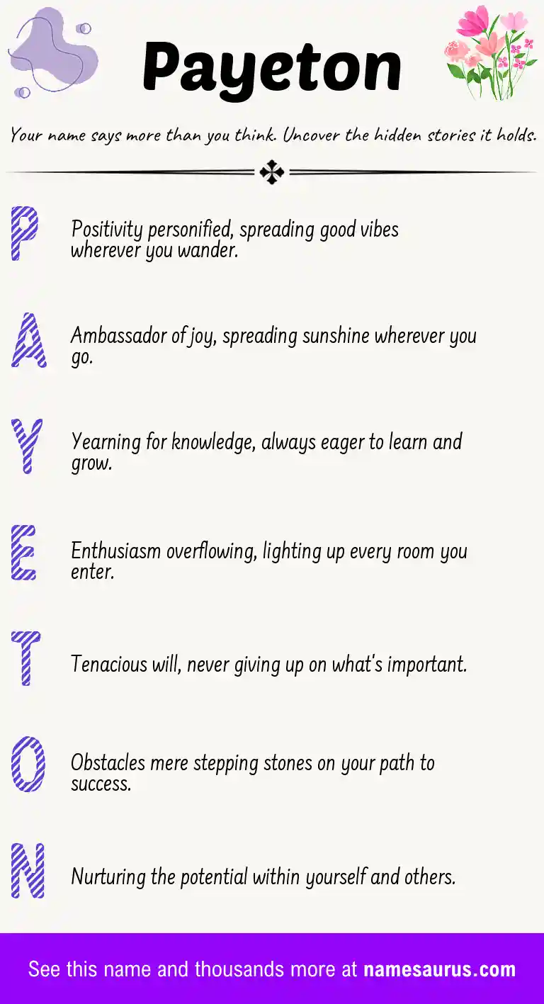Acrostic poem about Payeton.