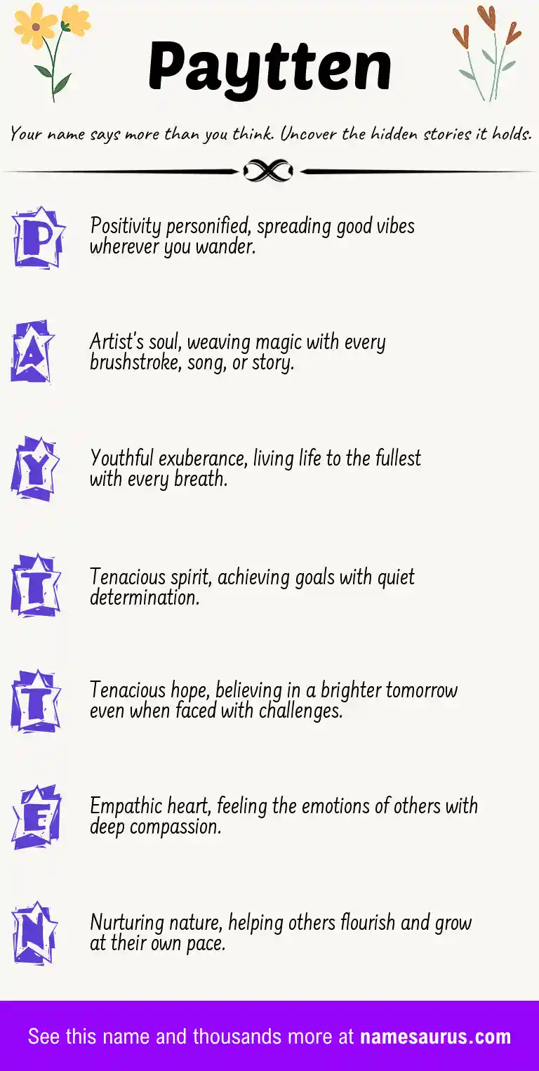 Acrostic poem about Paytten.