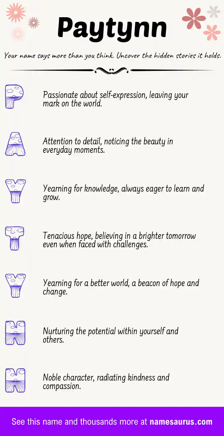 Acrostic poem about Paytynn.
