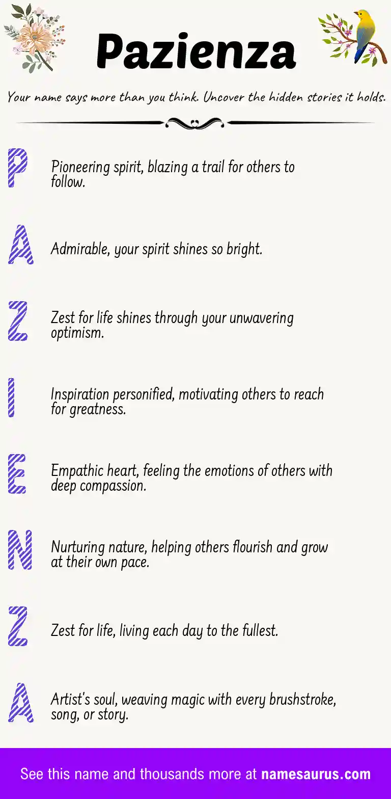 Acrostic poem about Pazienza.