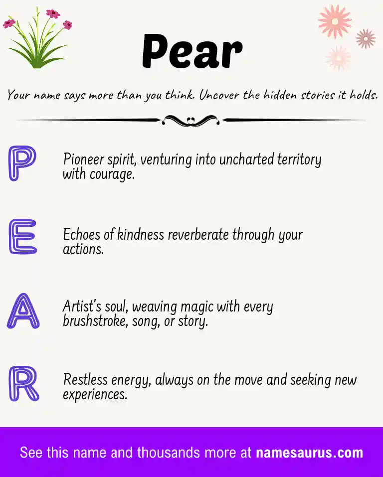 Acrostic poem about Pear.