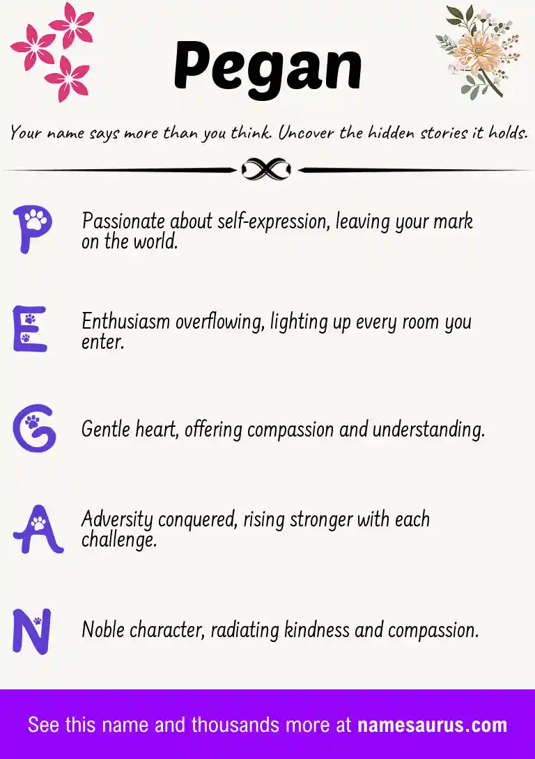 Acrostic poem about Pegan.