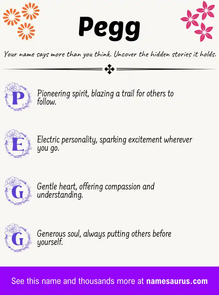 Acrostic poem about Pegg.