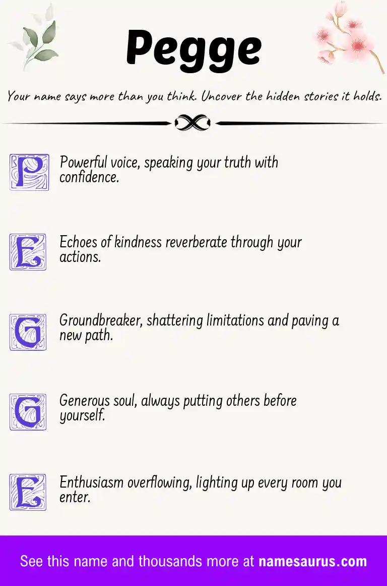 Acrostic poem about Pegge.