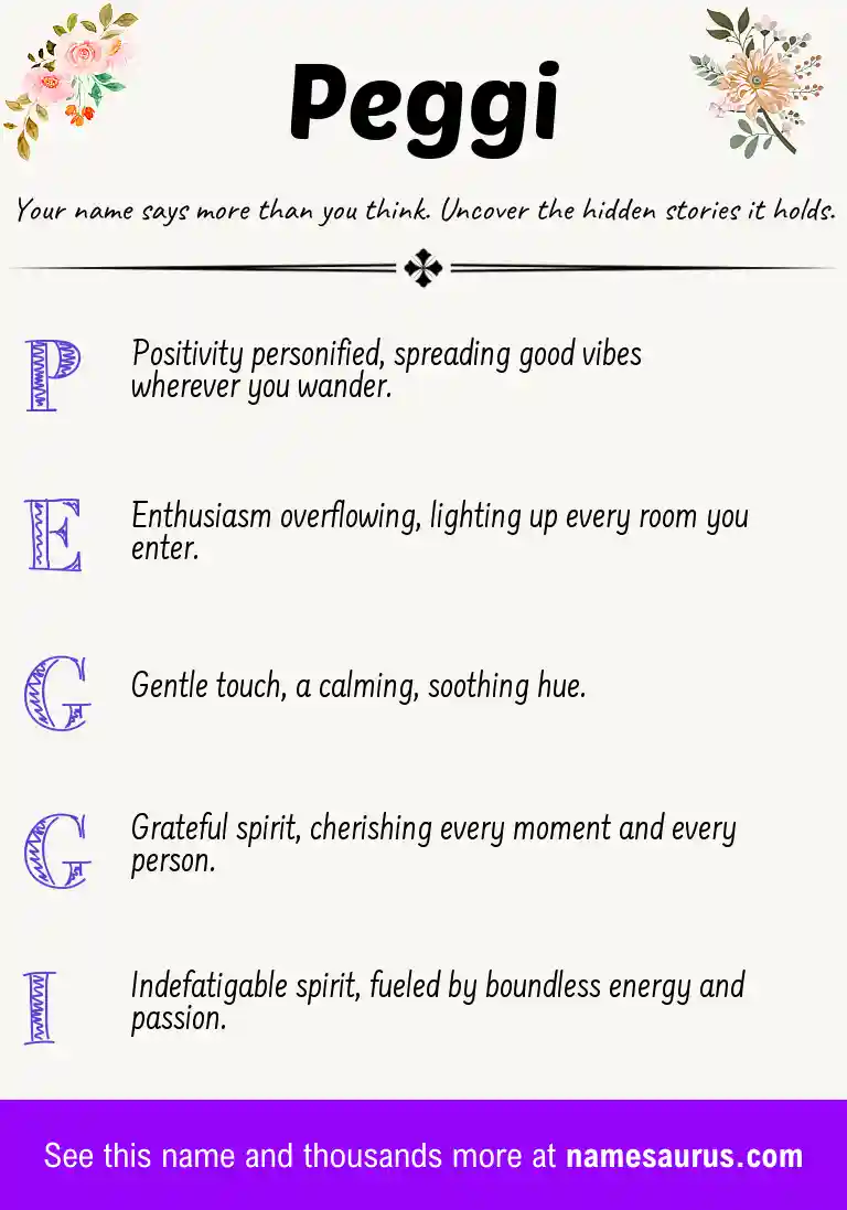 Acrostic poem about Peggi.