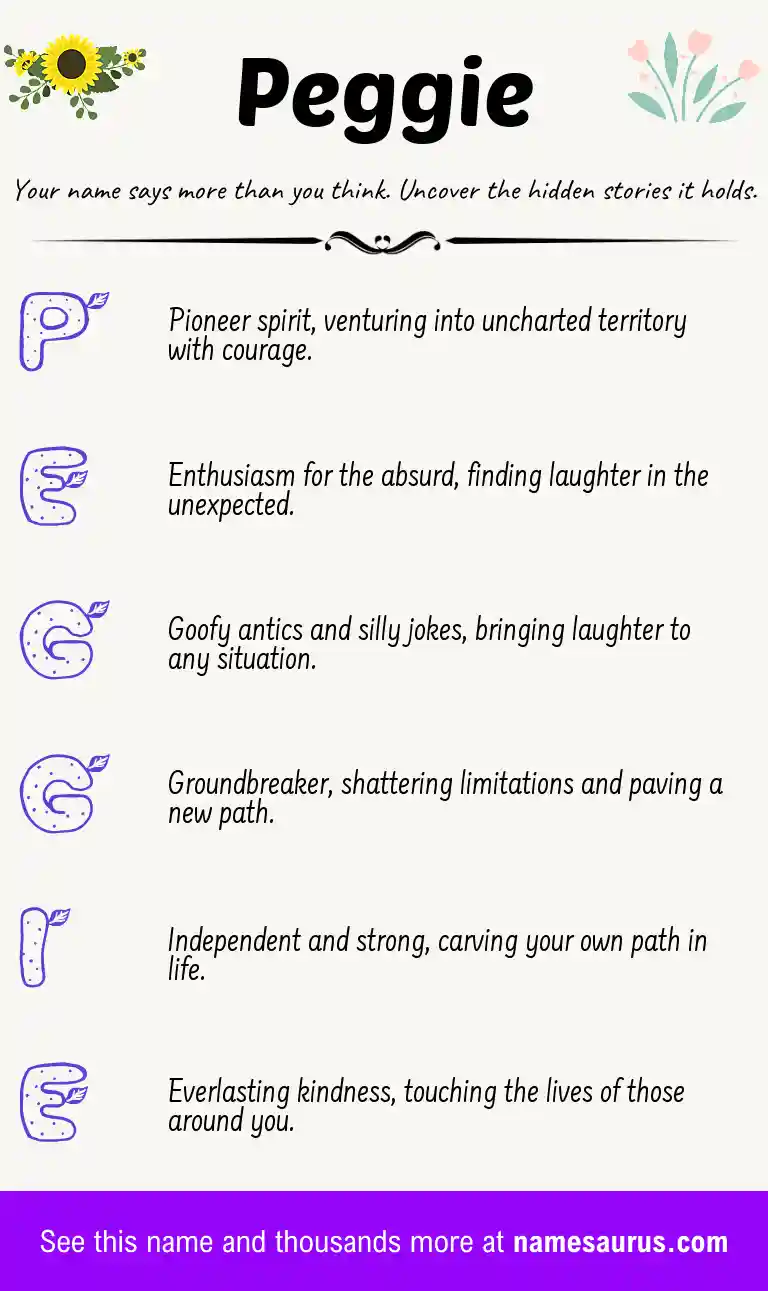 Acrostic poem about Peggie.