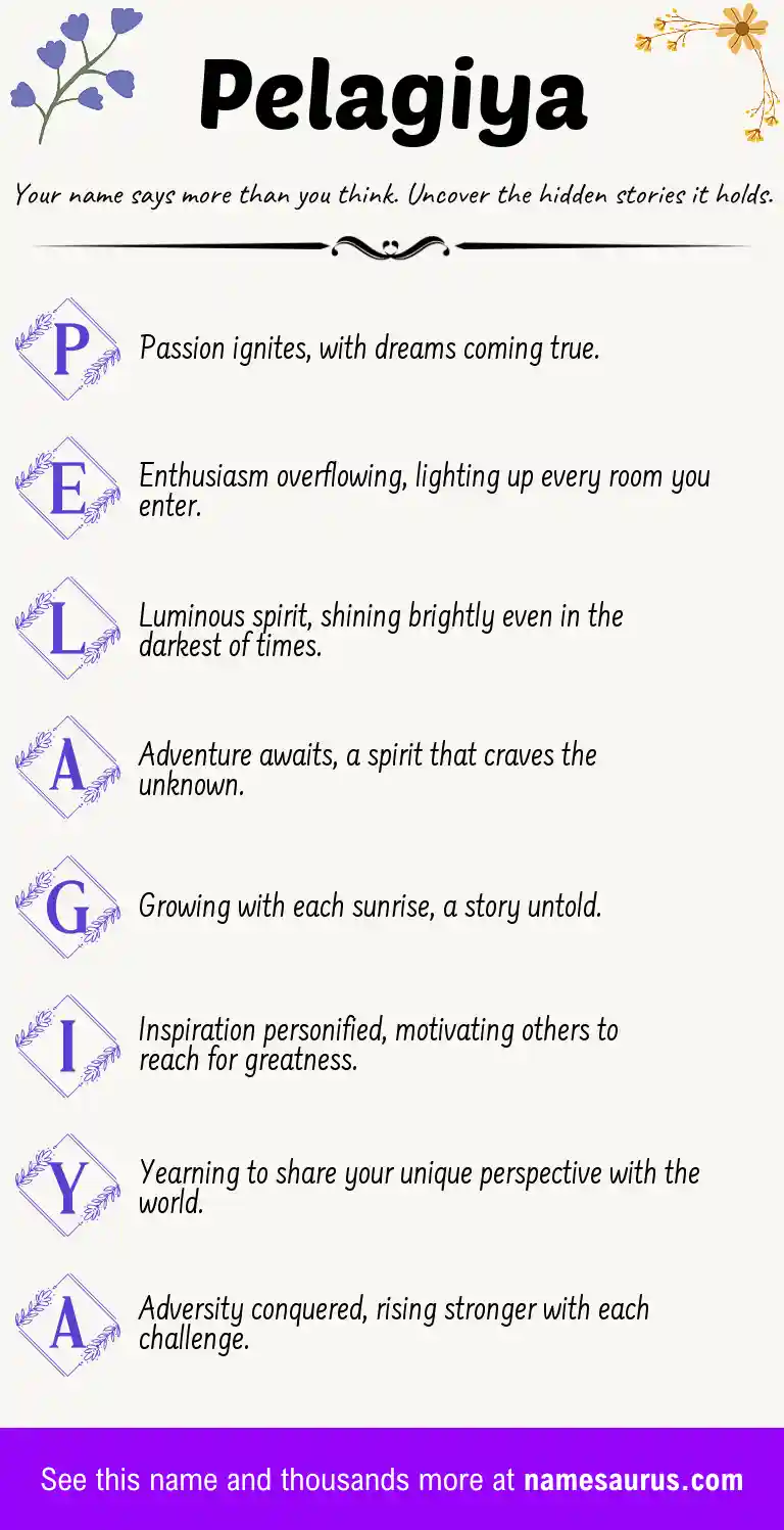 Acrostic poem about Pelagiya.