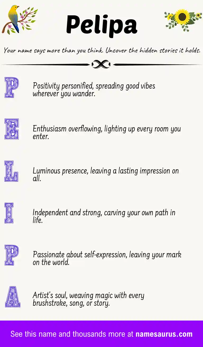 Acrostic poem about Pelipa.