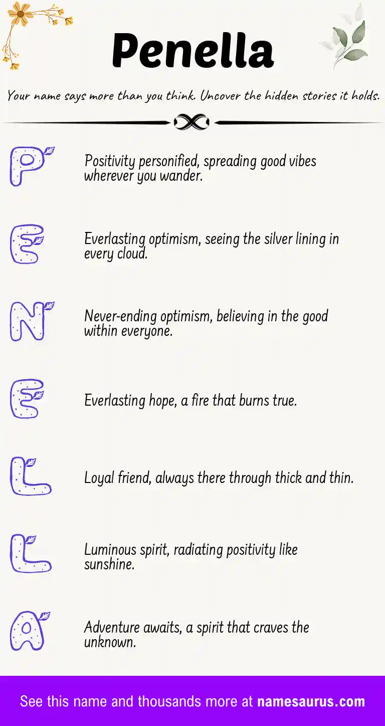 Acrostic poem about Penella.