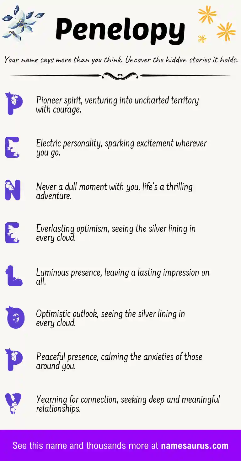 Acrostic poem about Penelopy.