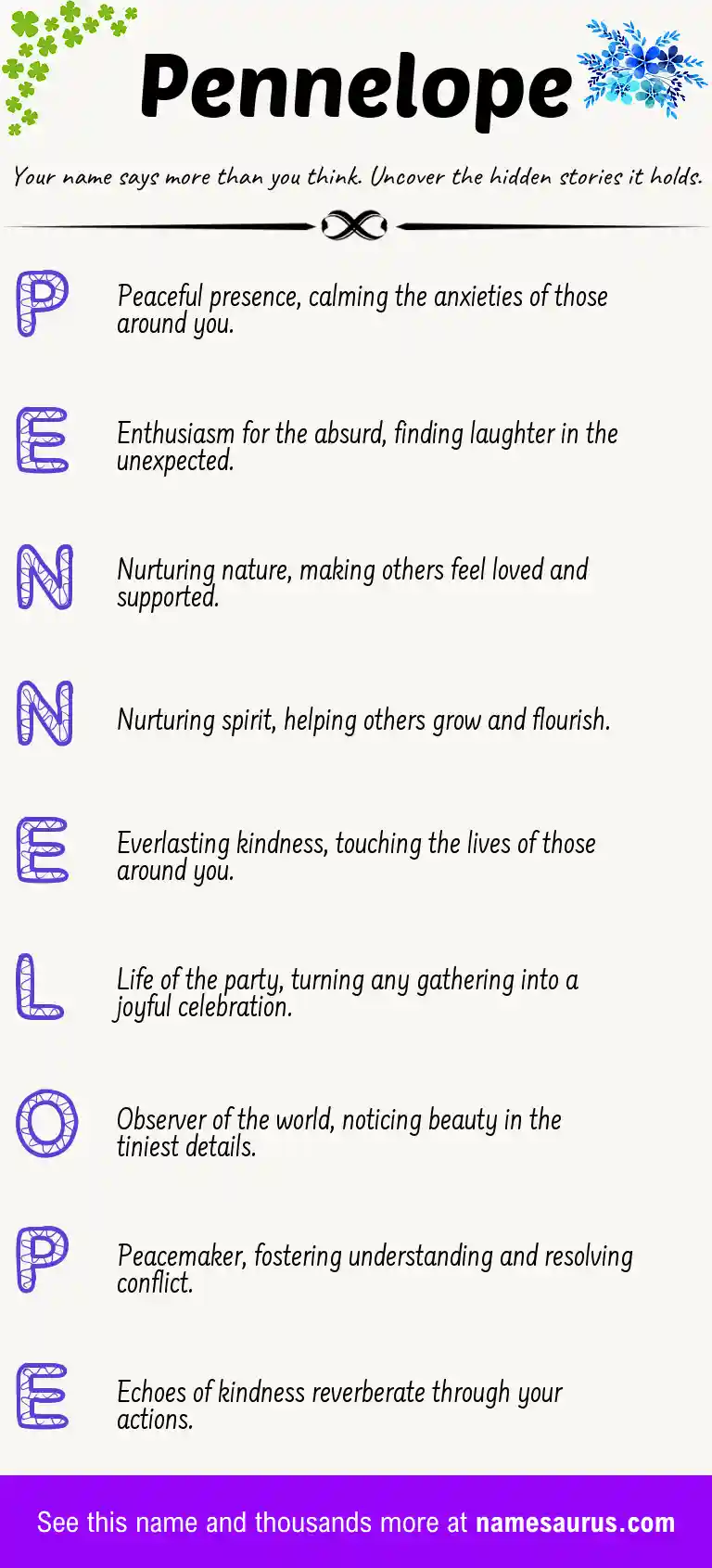 Acrostic poem about Pennelope.