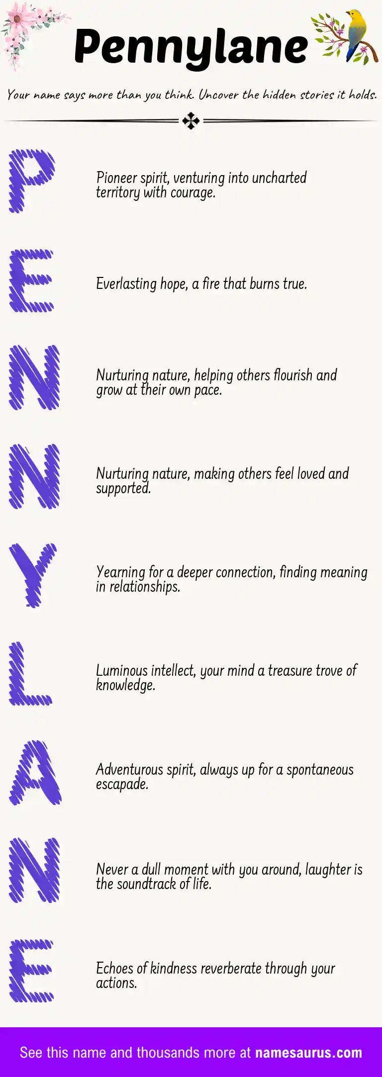 Acrostic poem about Pennylane.