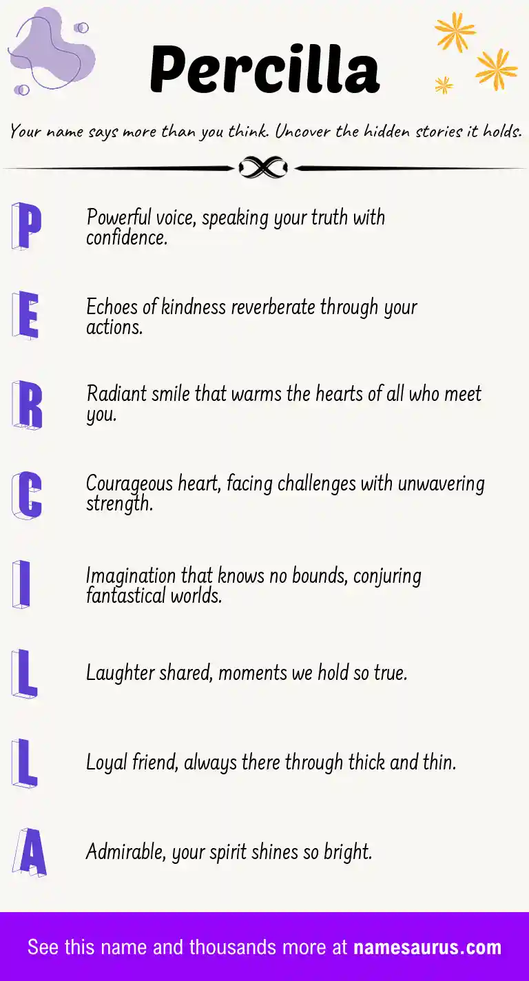 Acrostic poem about Percilla.