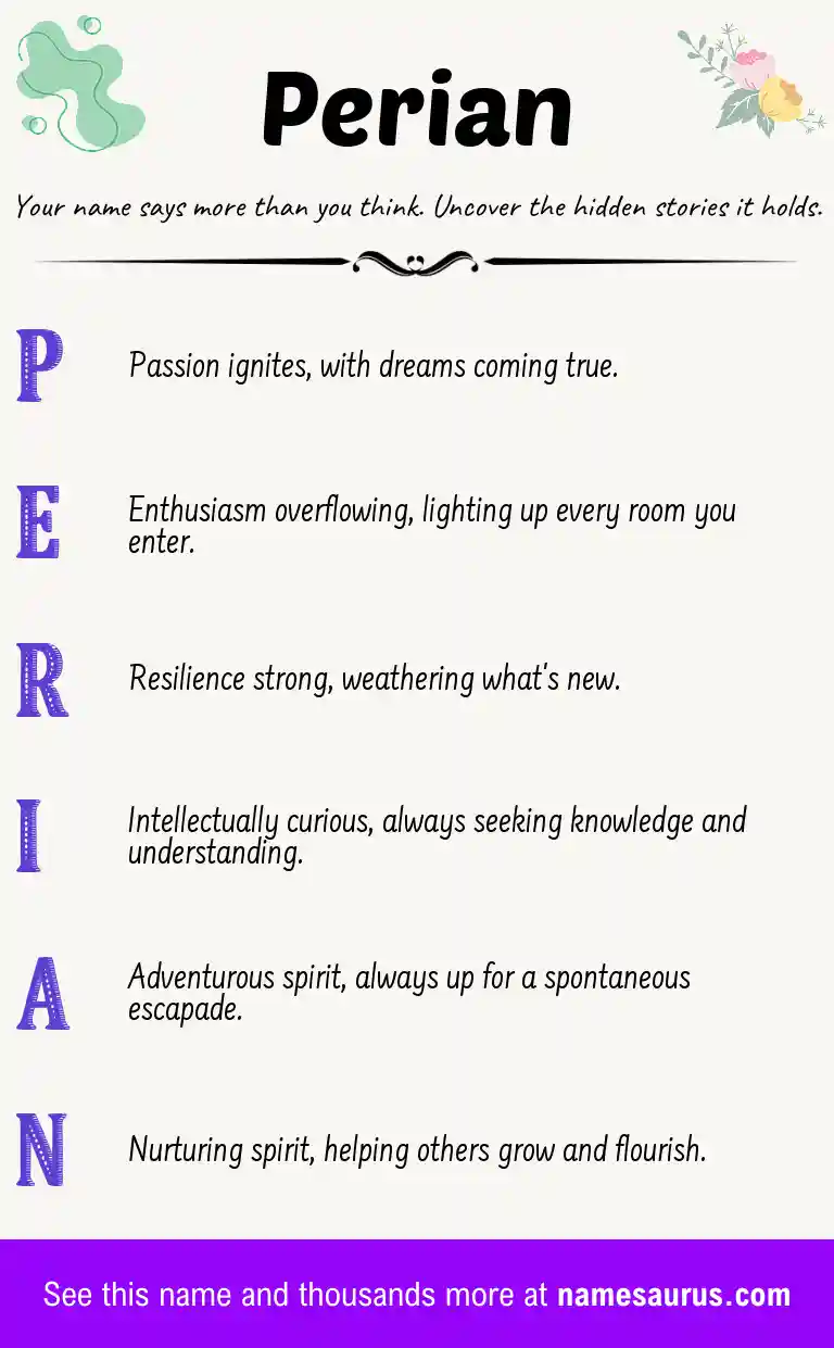 Acrostic poem about Perian.