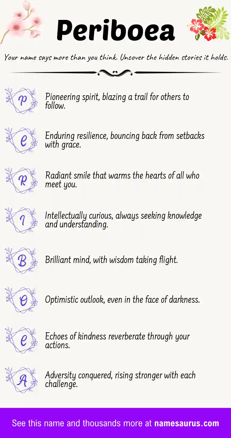 Acrostic poem about Periboea.