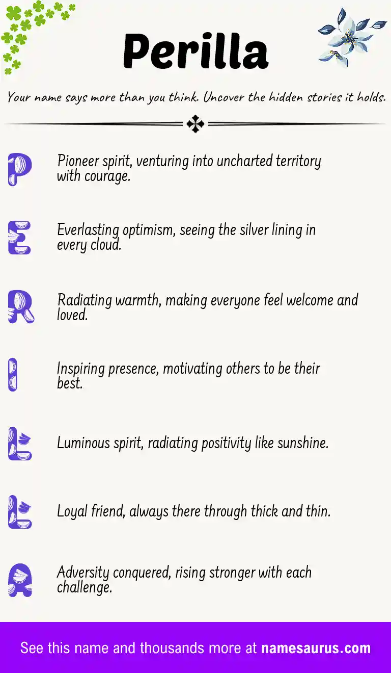 Acrostic poem about Perilla.