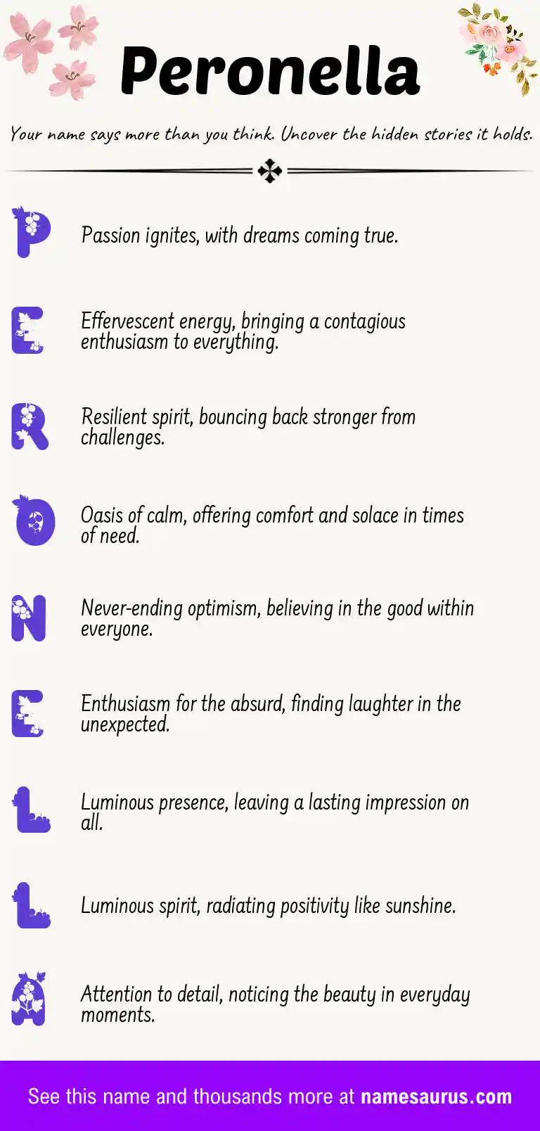 Acrostic poem about Peronella.