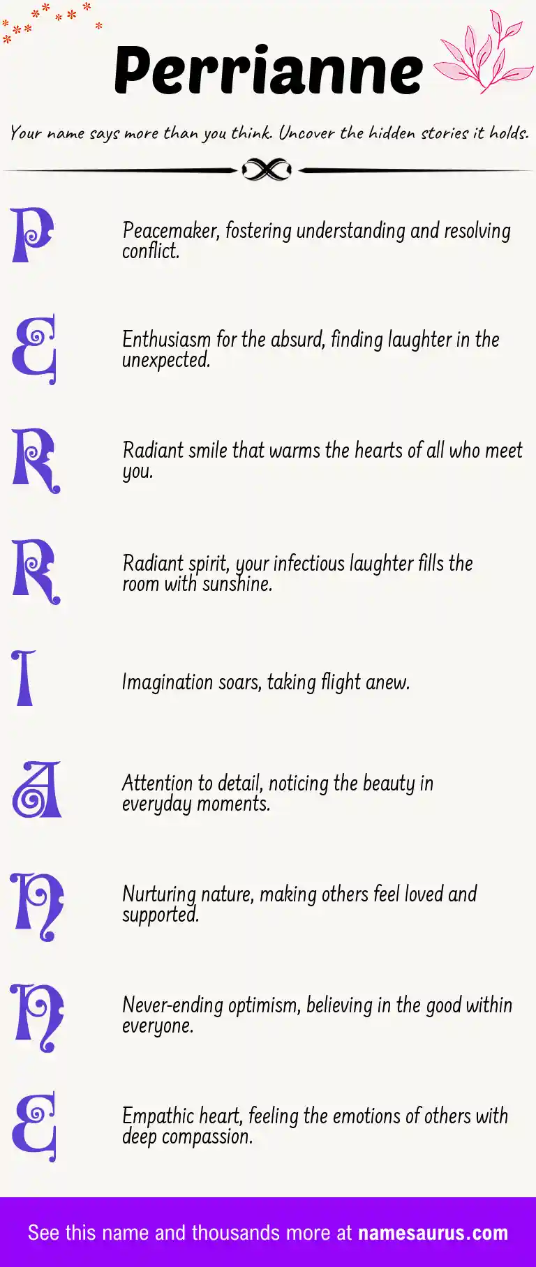 Acrostic poem about Perrianne.