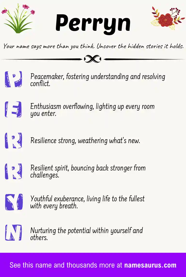 Acrostic poem about Perryn.