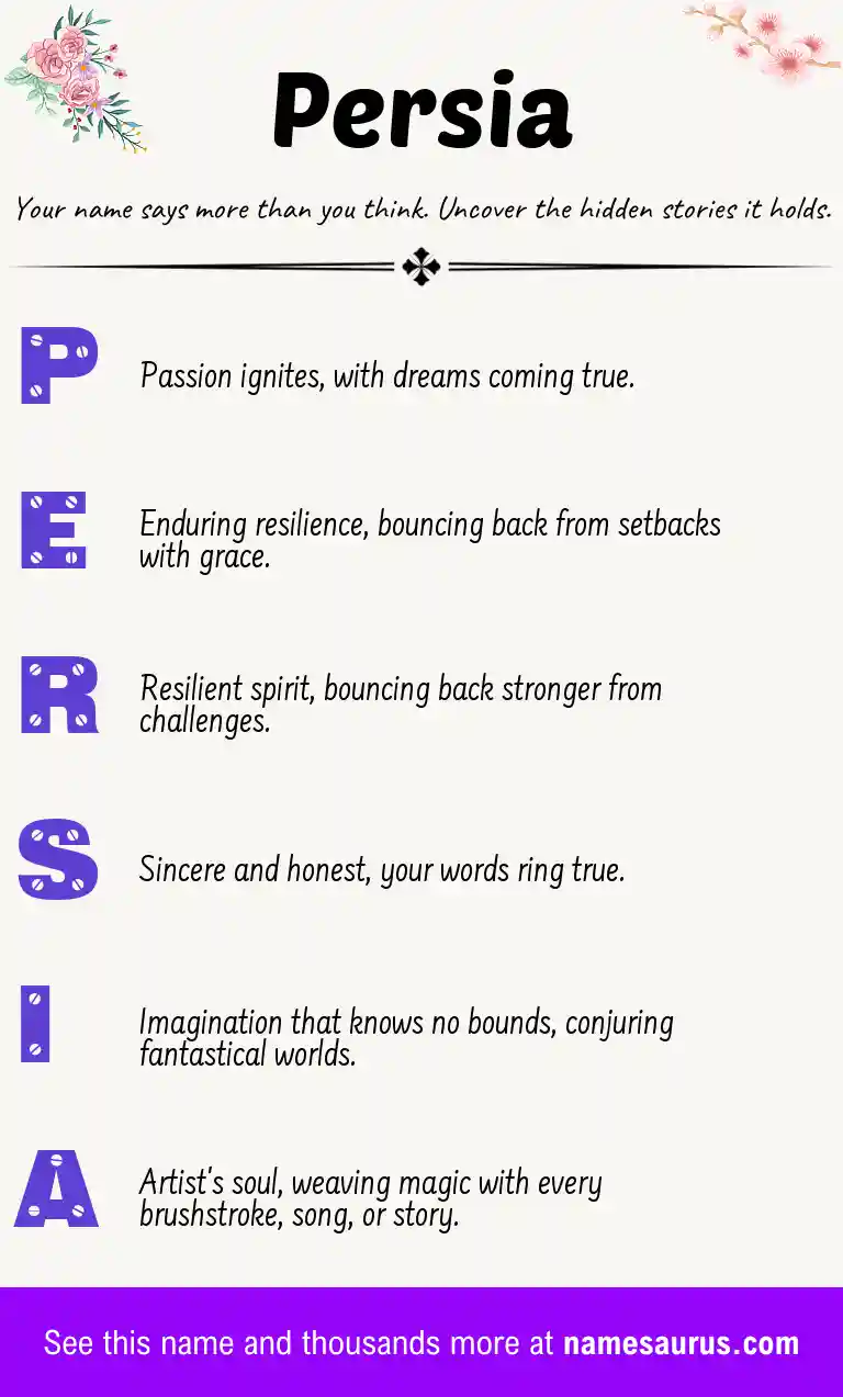 Acrostic poem about Persia.