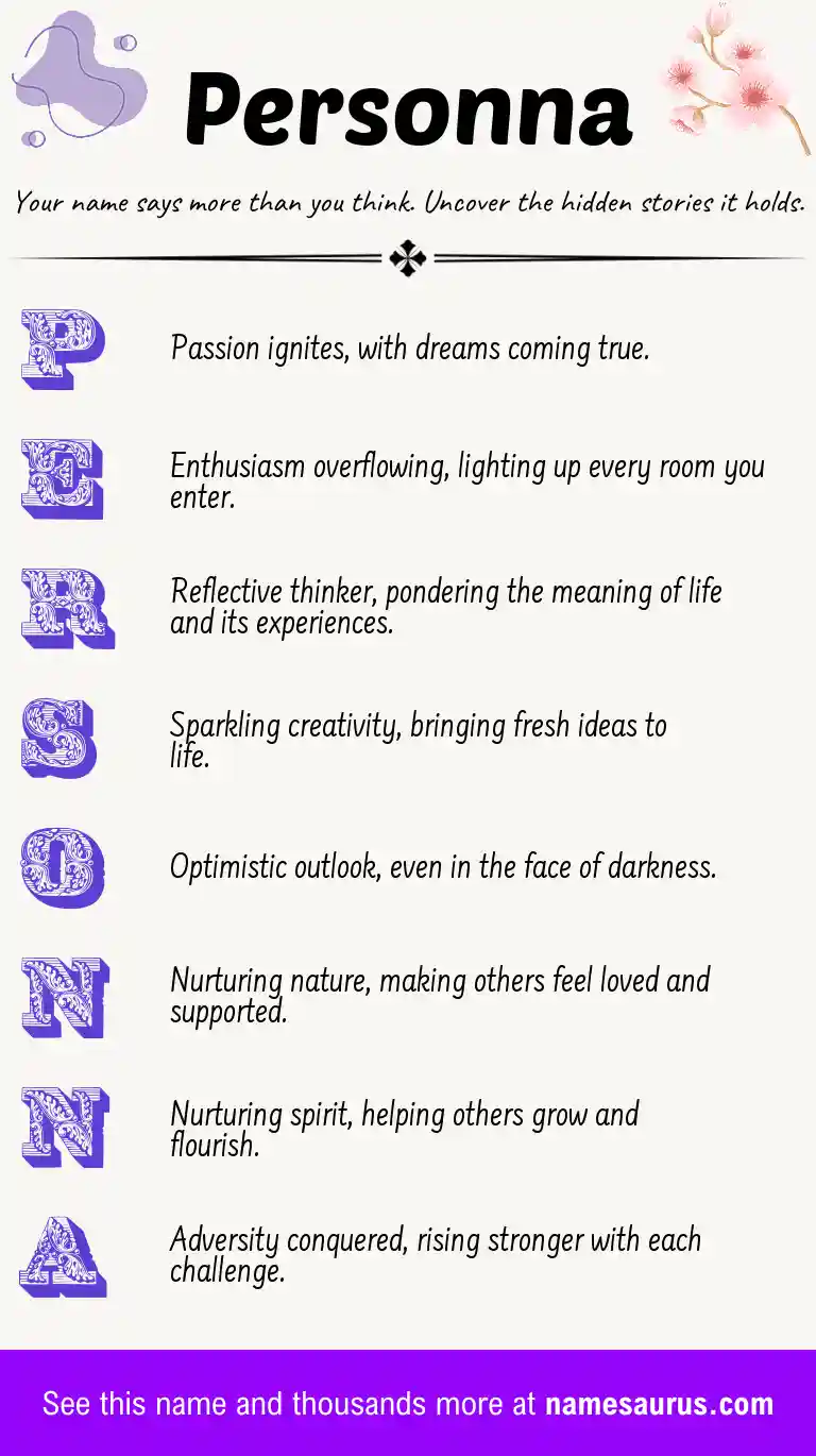 Acrostic poem about Personna.