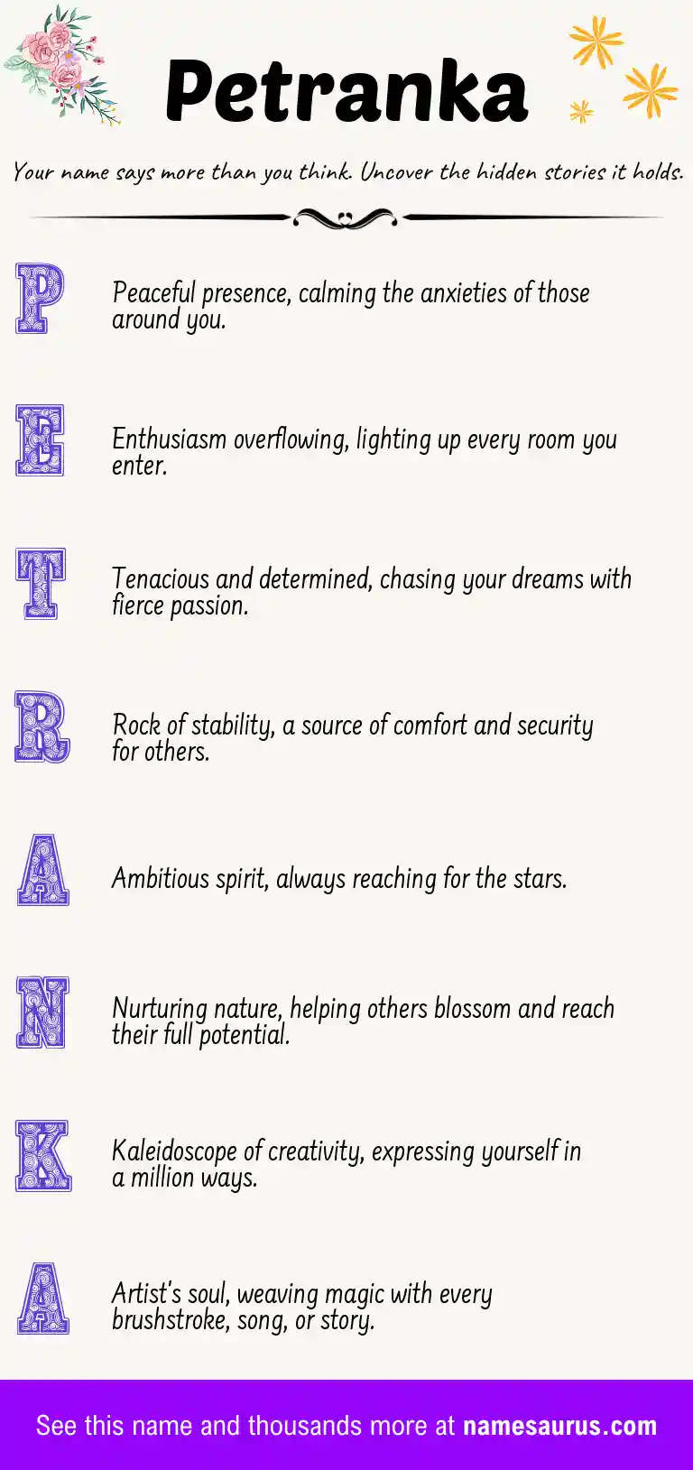 Acrostic poem about Petranka.