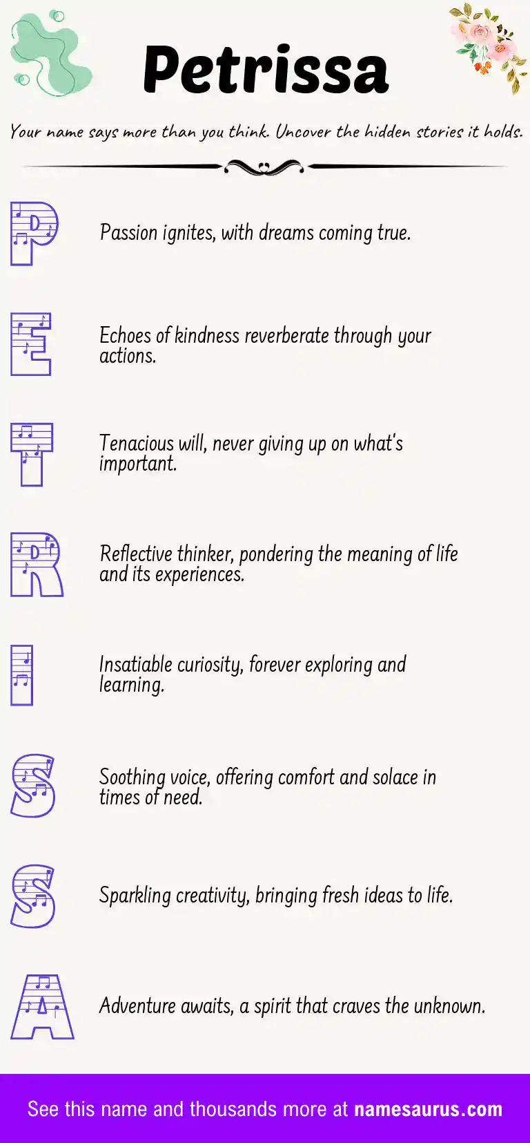 Acrostic poem about Petrissa.