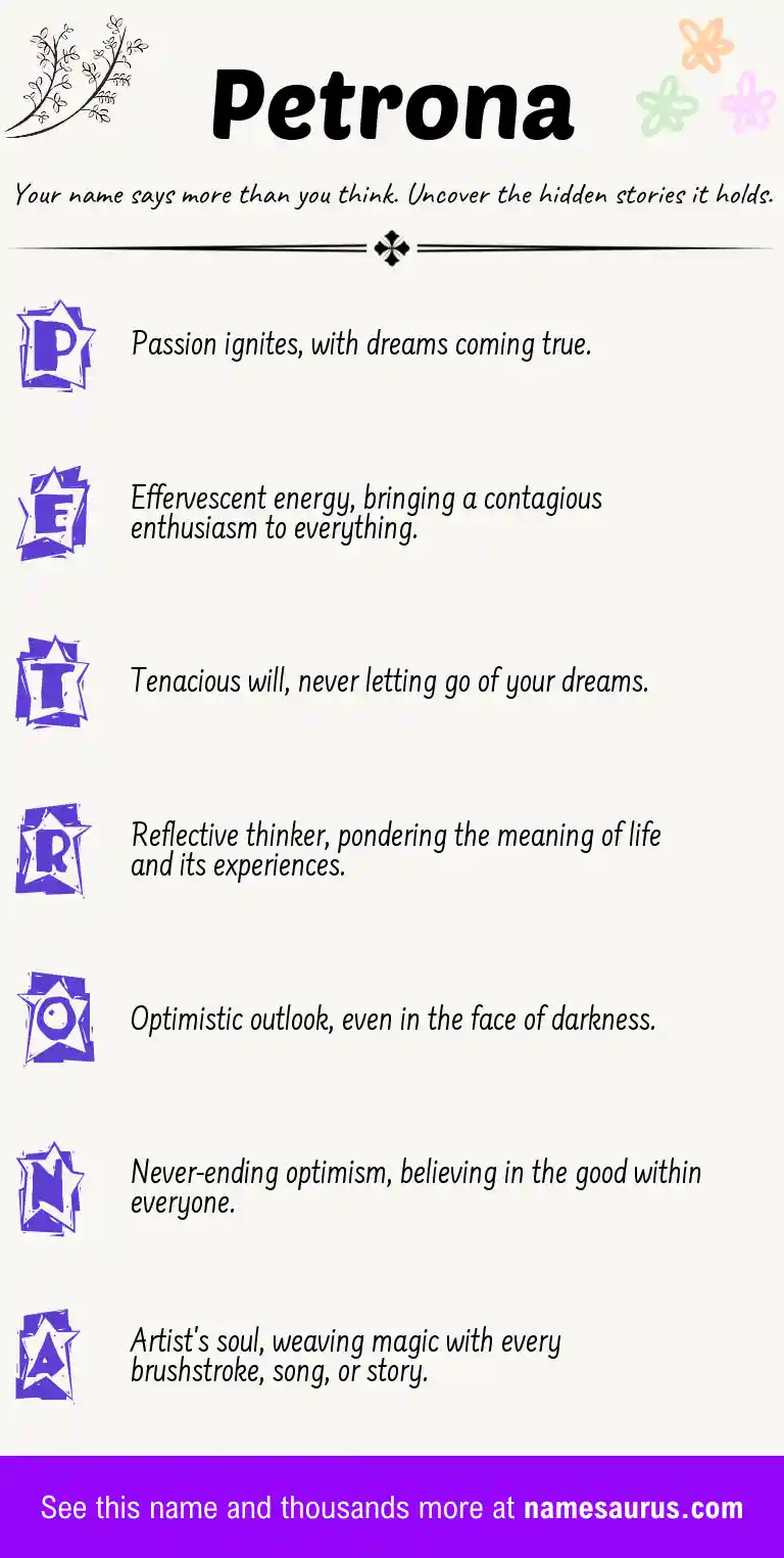 Acrostic poem about Petrona.
