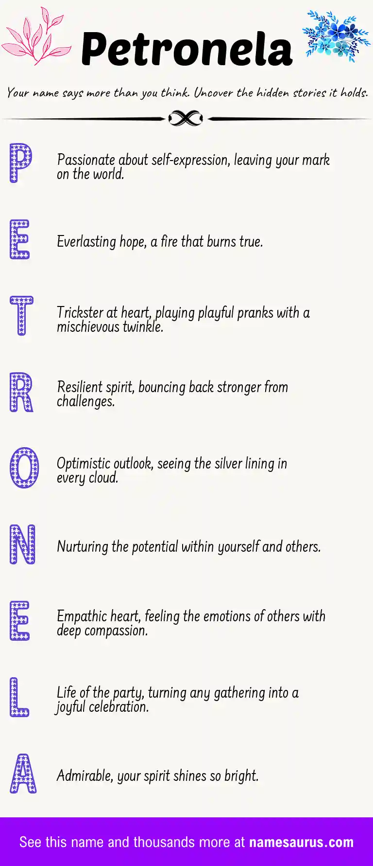 Acrostic poem about Petronela.