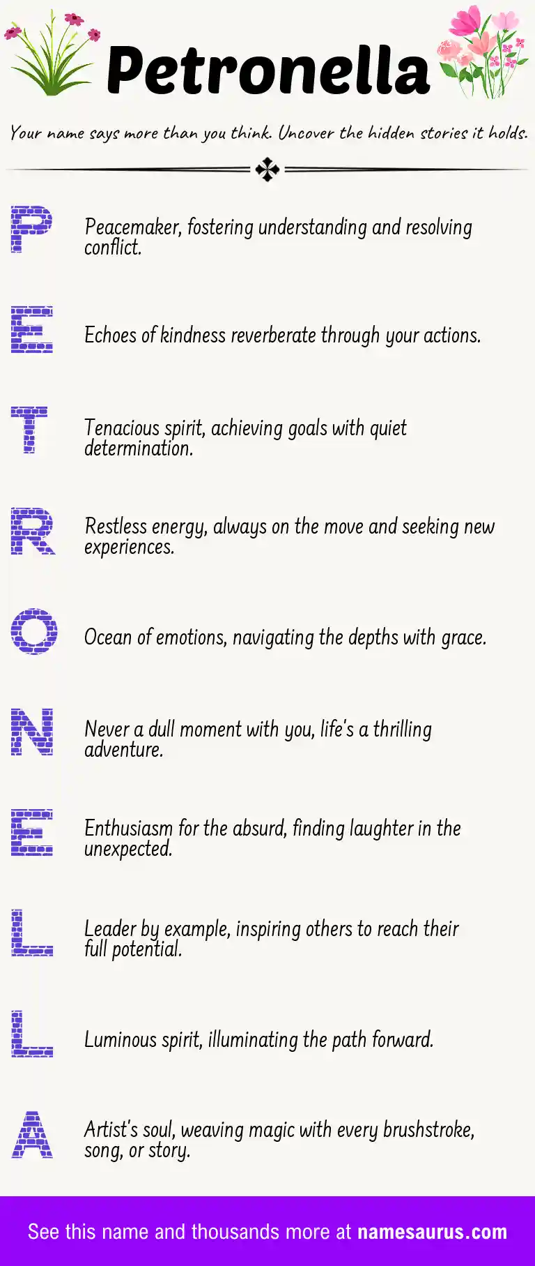 Acrostic poem about Petronella.