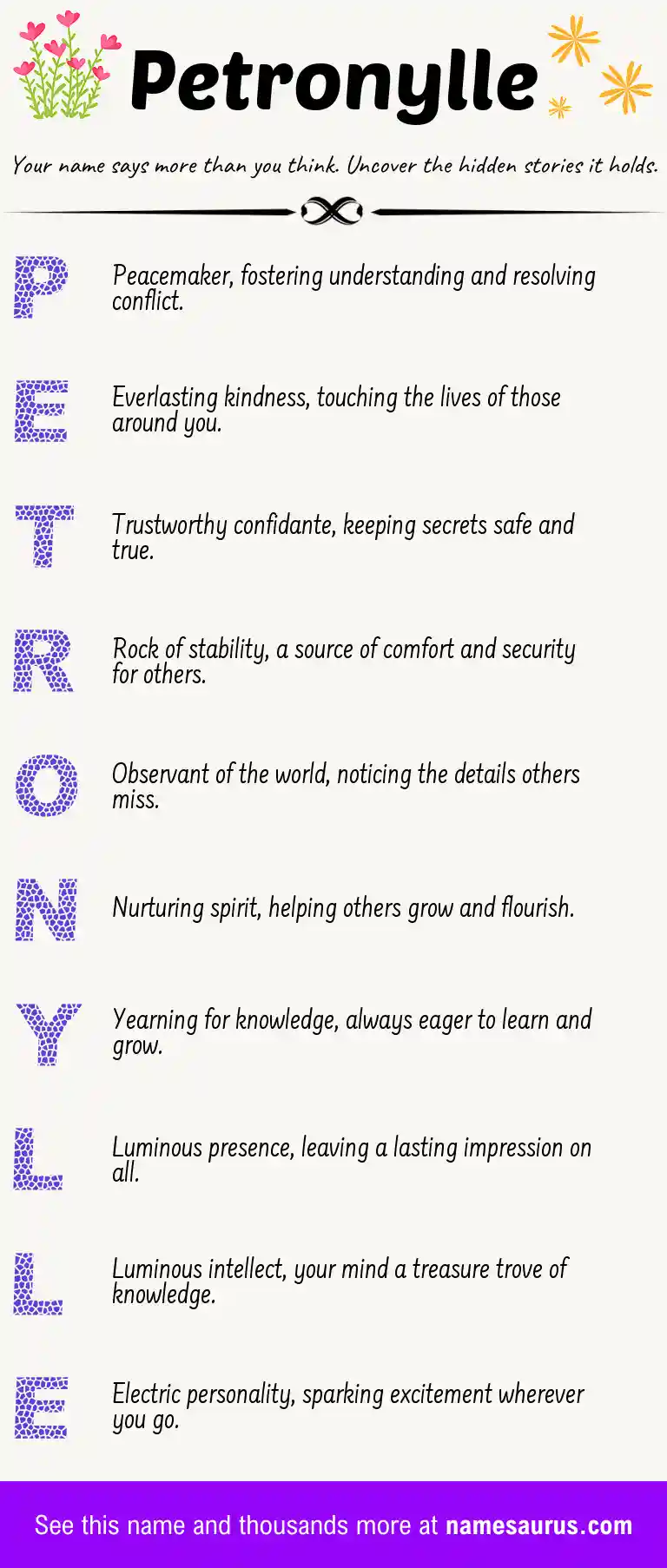Acrostic poem about Petronylle.