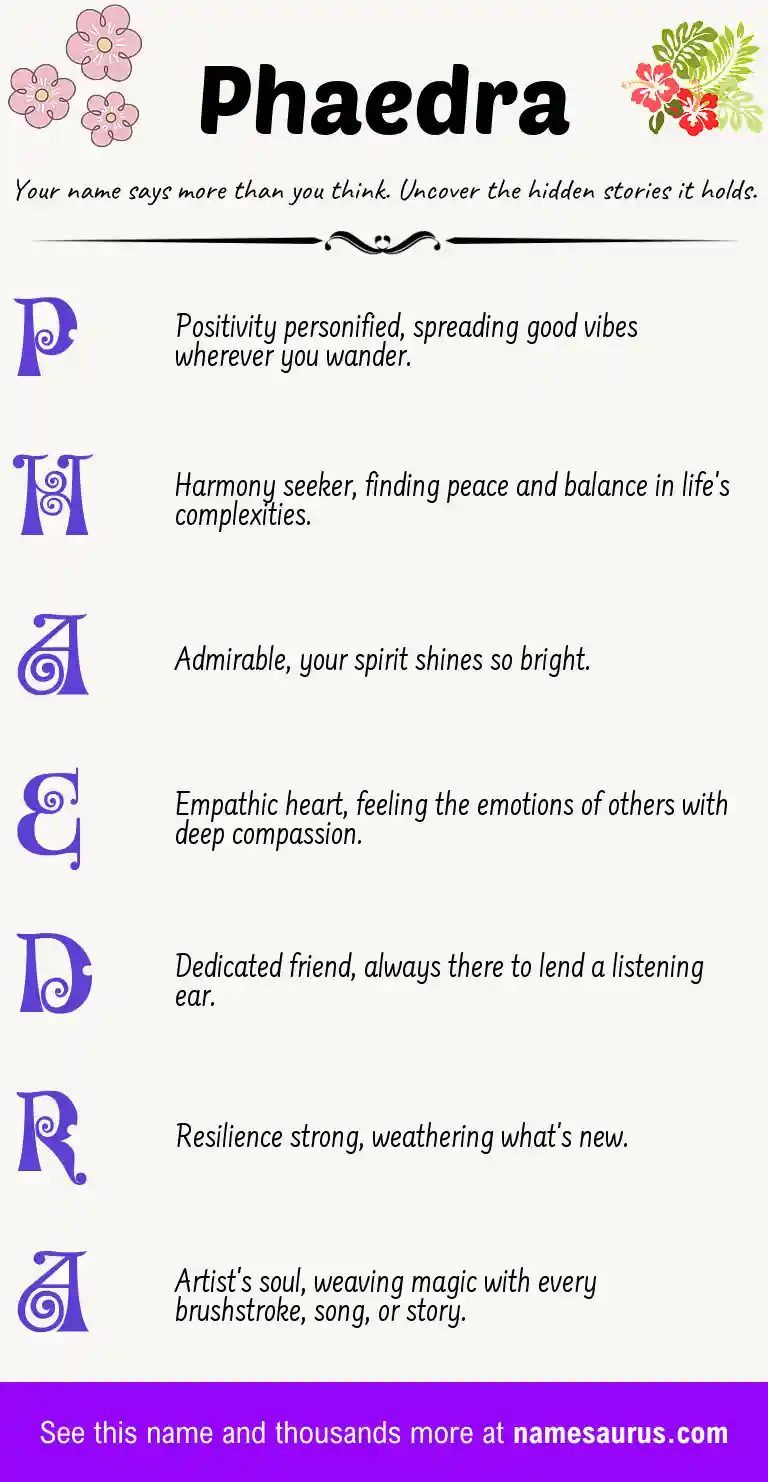 Acrostic poem about Phaedra.