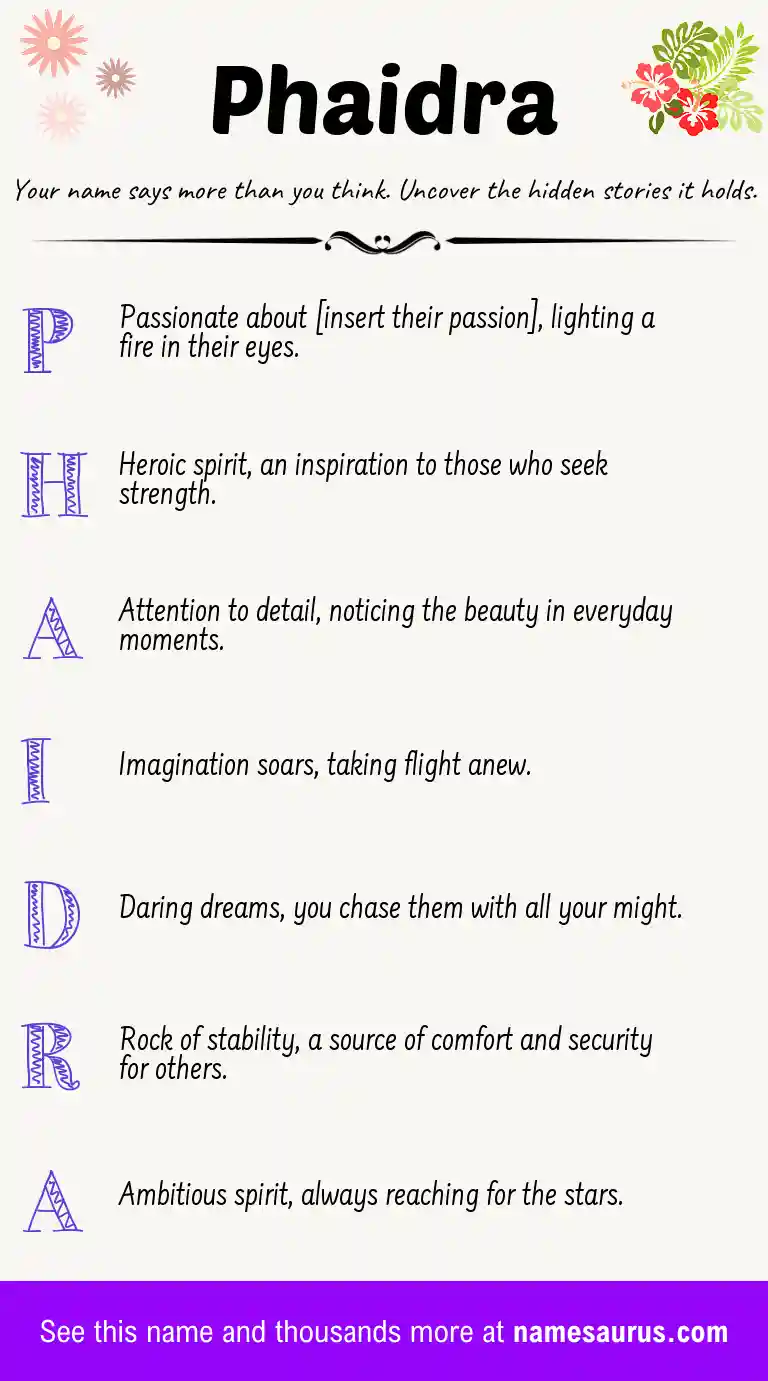 Acrostic poem about Phaidra.