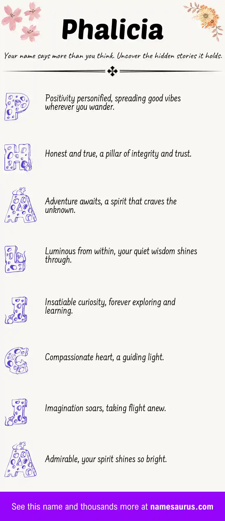 Acrostic poem about Phalicia.