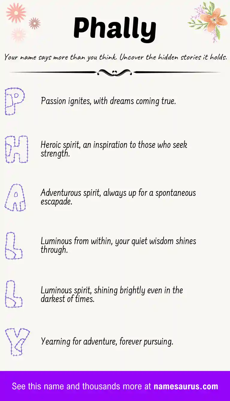 Acrostic poem about Phally.