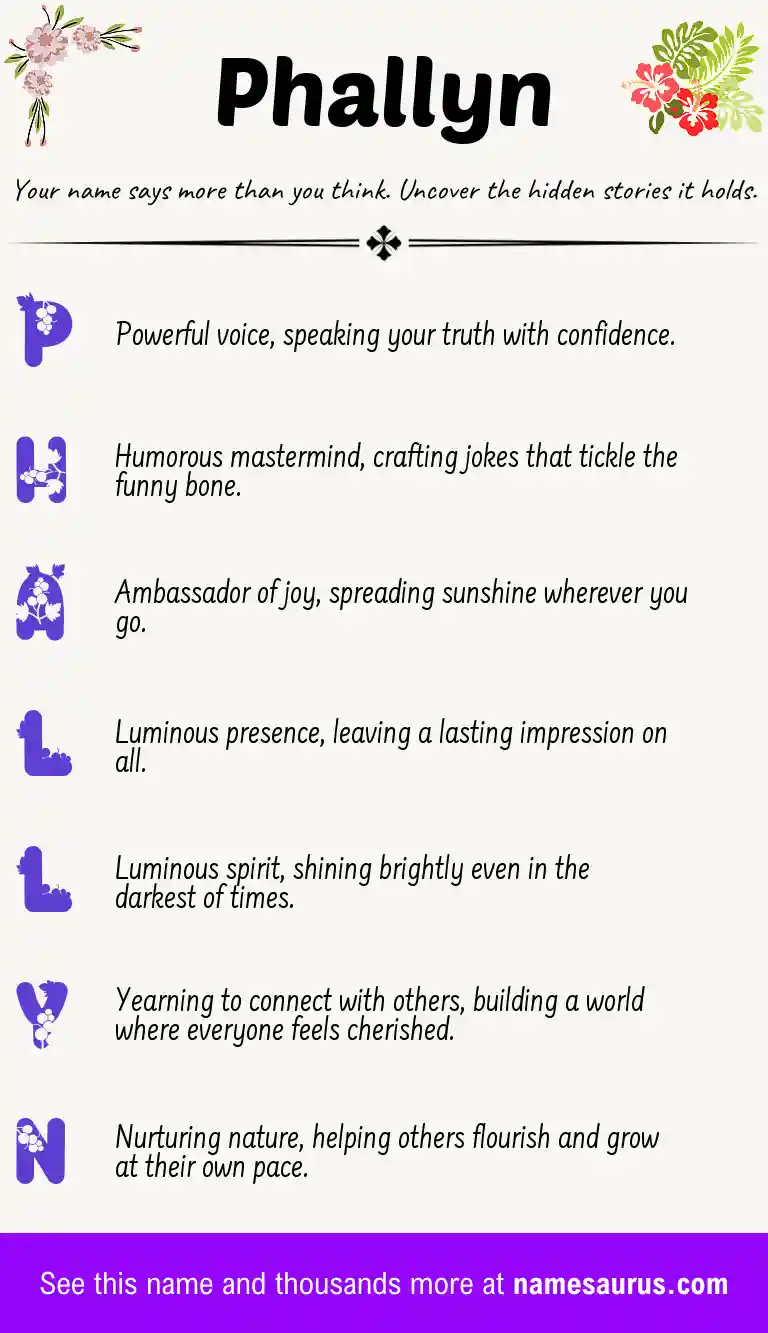 Acrostic poem about Phallyn.