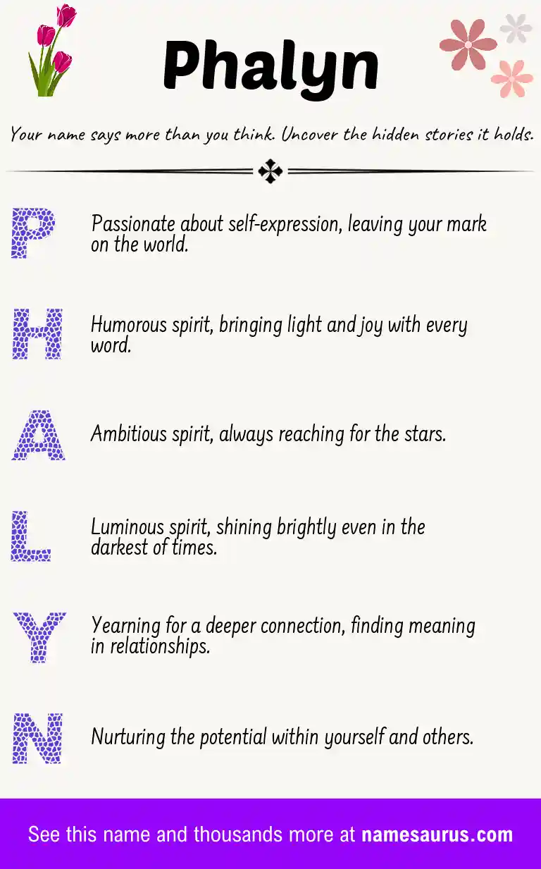 Acrostic poem about Phalyn.