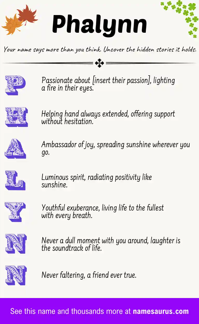 Acrostic poem about Phalynn.